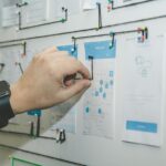 Diversity and Inclusion Initiatives: Moving Beyond Compliance to Competitive Advantage